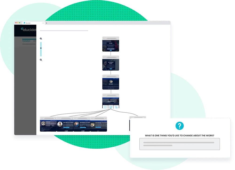 Creating branching scenarios with Elucidat