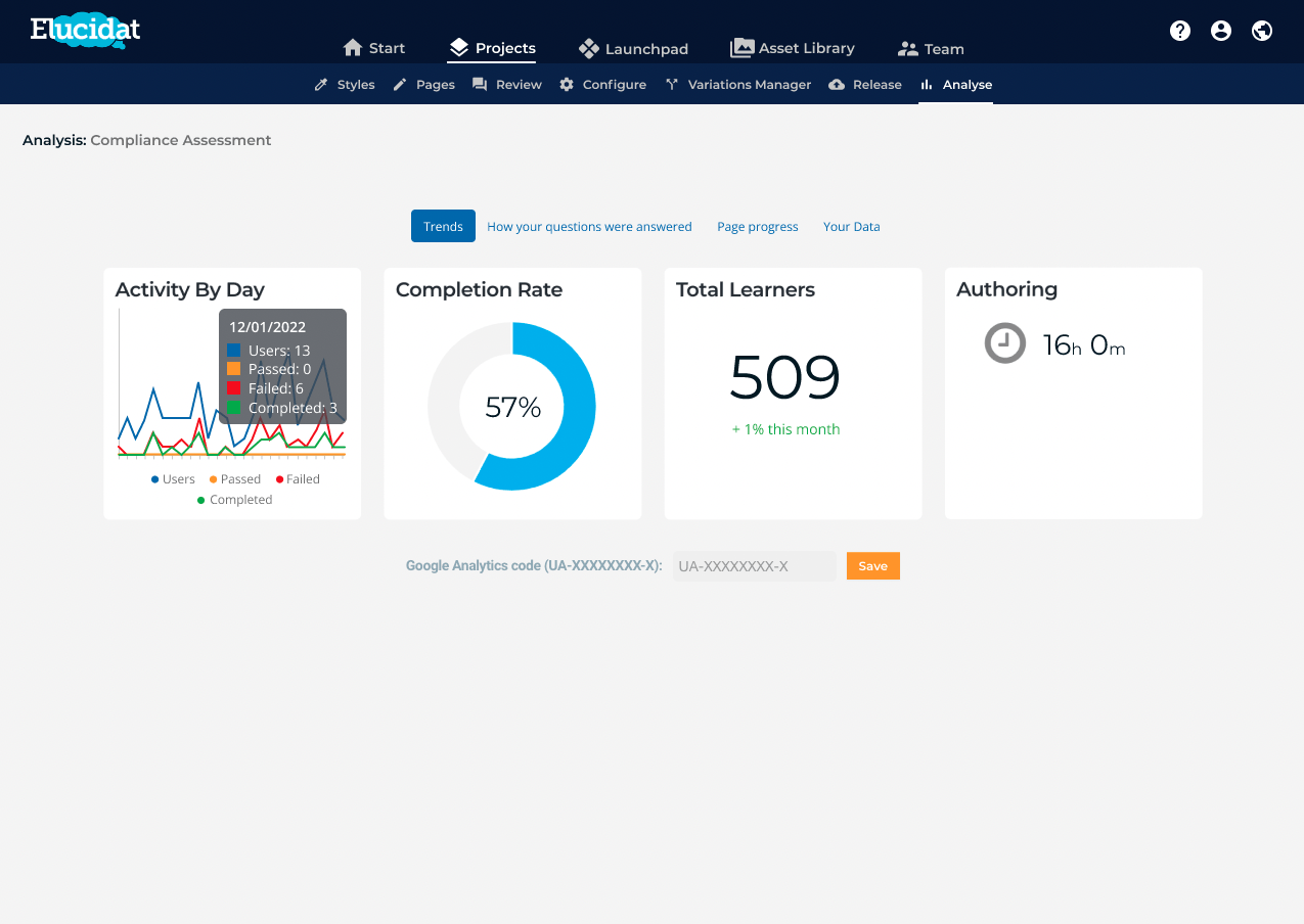 How do the SCORM course data reports look in the LMS?