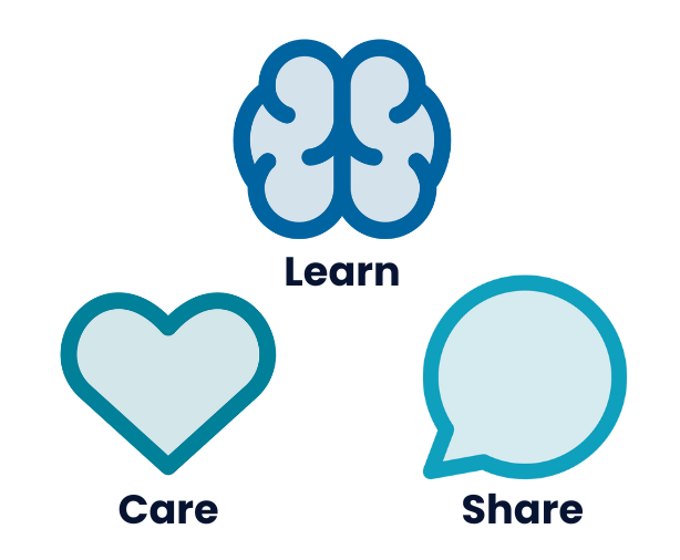 Learn Care Share