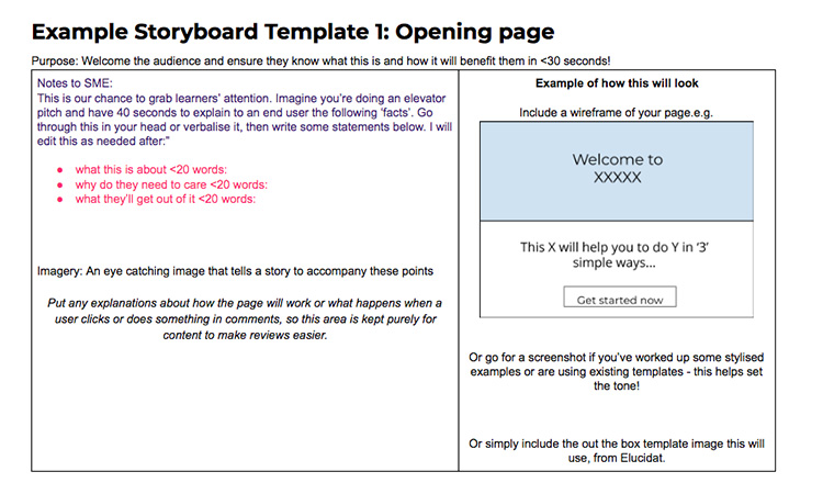 Elearning storyboard template