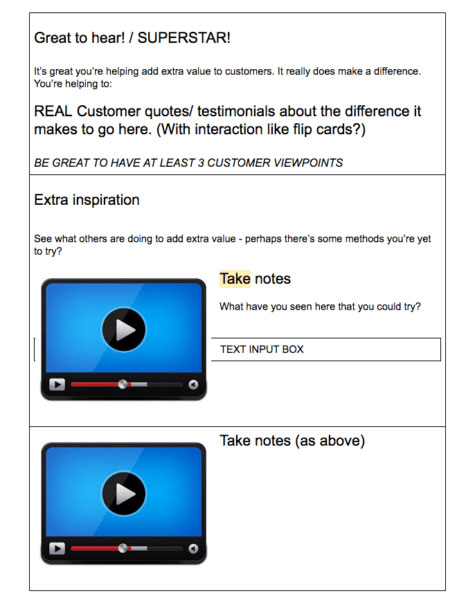 wireframing elearning process