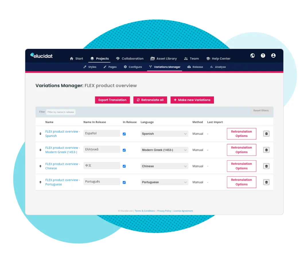 Variations managet in Elucidat