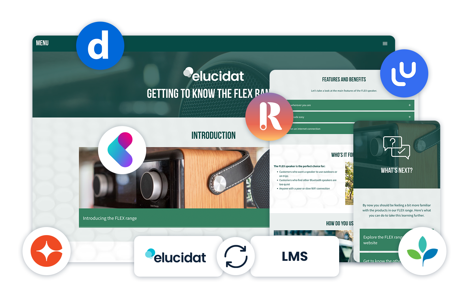 Elucidat courses syncing with other well known LMS brands