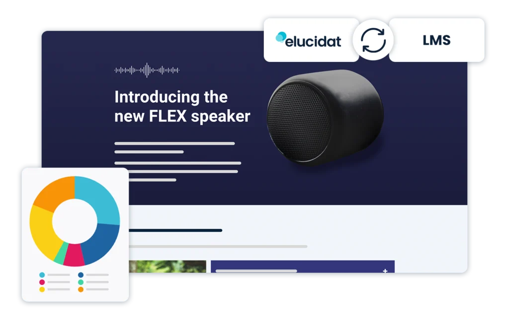 Author Platform Page Elucidat course example of a FLEX speaker, linked to an LMS and showing learner analytics.