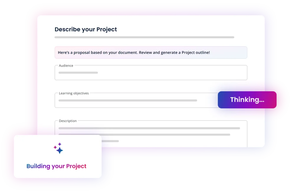 Homepage Project creation interface showing AI generating a proposal, with fields for audience, learning objectives, and description, plus on-screen “Thinking…” and “Building your Project” status messages.