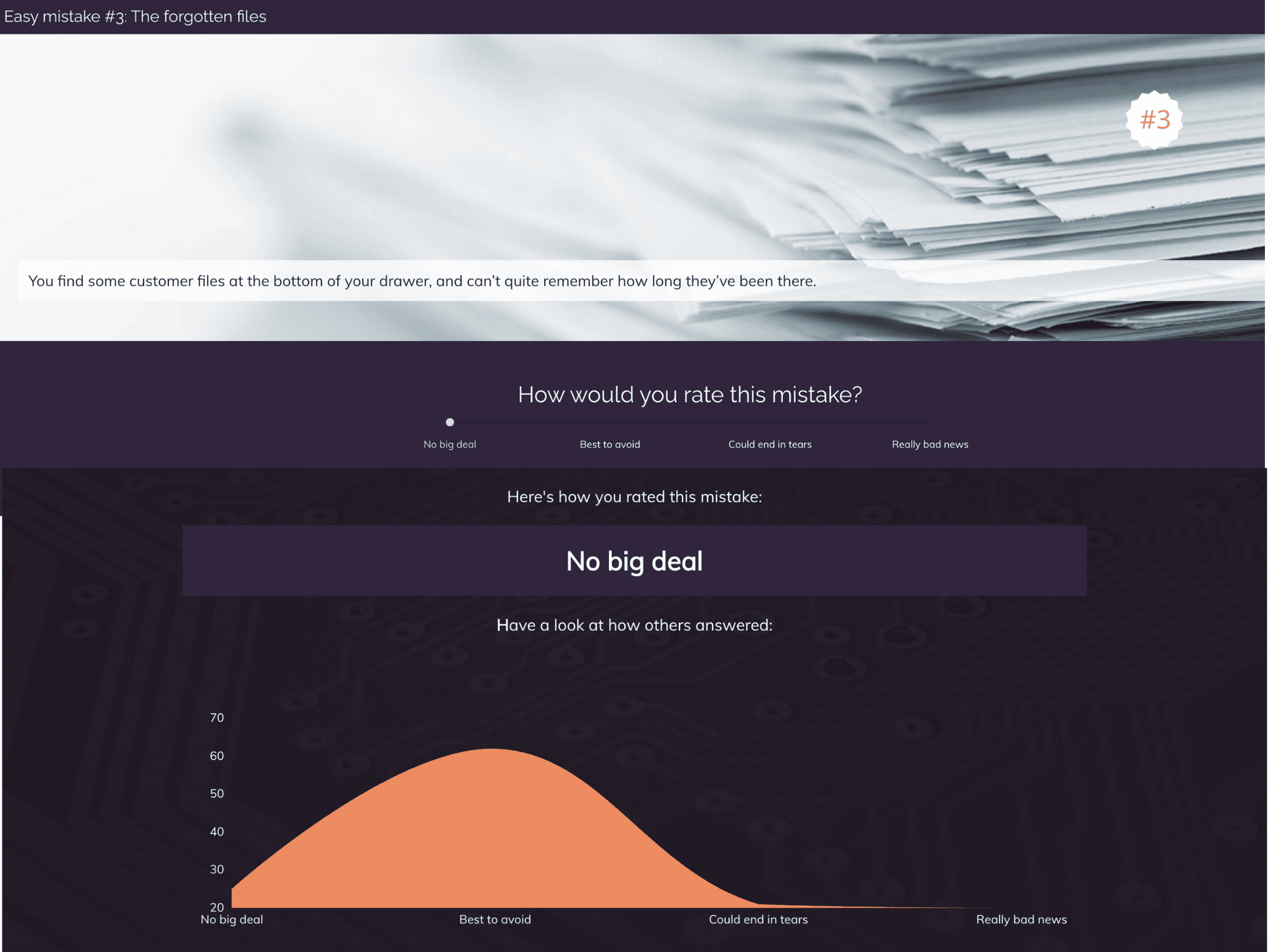 social polling_example